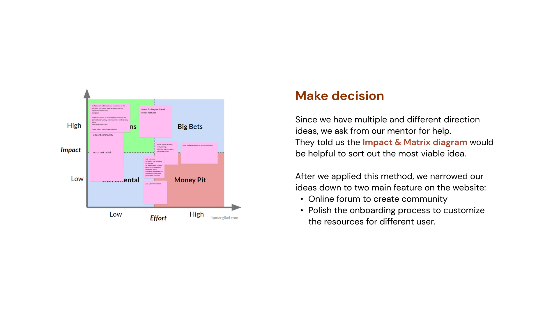 Effort and Impact Matrix.